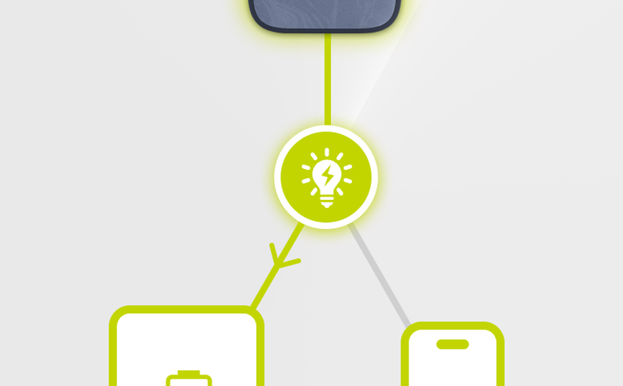InstantCharger 65W 2 USB Slimme stroomverdeling - Image