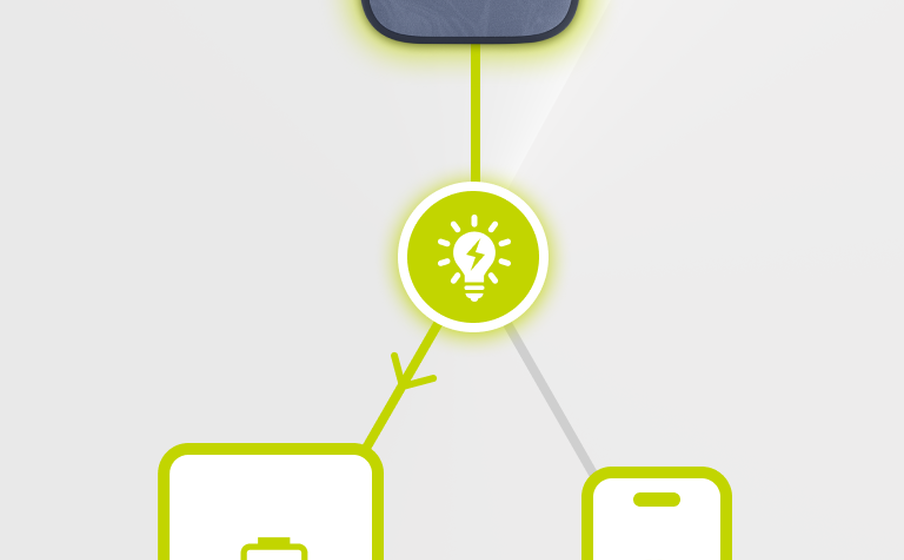 InstantCharger 30W 2 USB Slimme stroomverdeling - Image